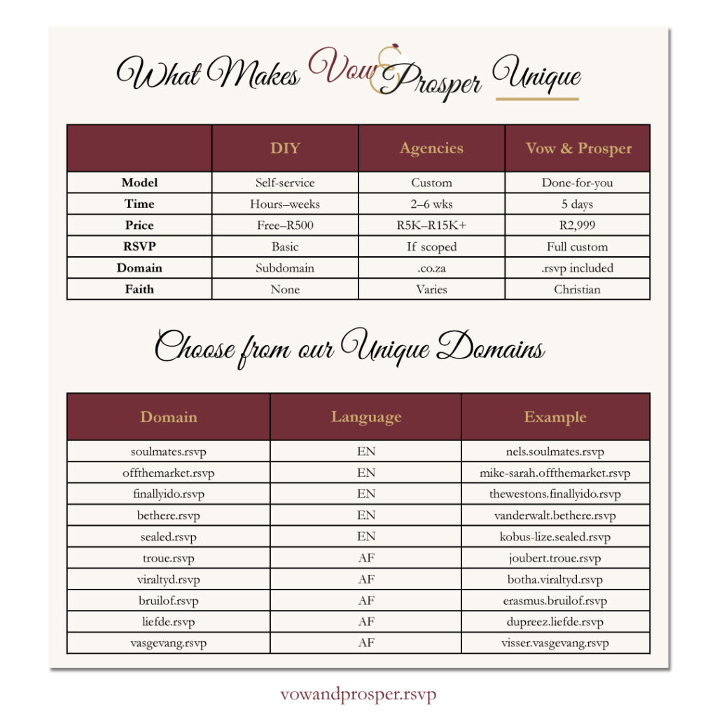 Vow & Prosper (9)